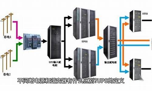 维谛配电柜_维谛电源柜告警清除