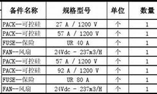 艾默生ups用户手册_艾默生ups备件