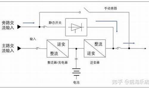 艾默生ups维修电路图_艾默生ups故障