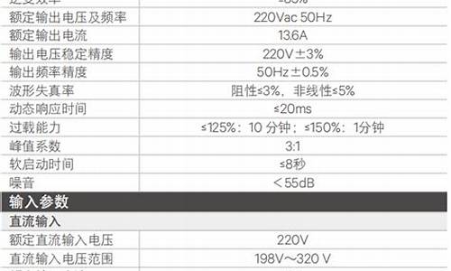 维谛电源密码是多少_维谛exs 60kva说明书