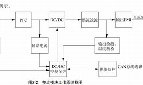 维谛开关电源模块_维谛电源模块型号大全