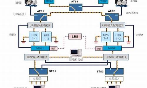 艾默生ups如何设置参数_艾默生ups说明书20kva