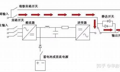 艾默生ups工作原理_艾默生ups说明书20kva