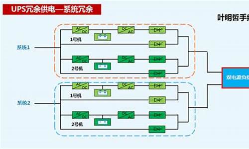 怎样查看维谛UPS电源生产日期_佛山维谛ups电源60k价格