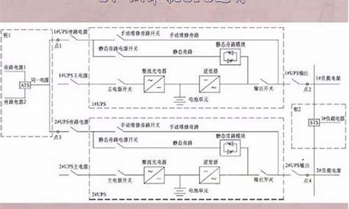 维谛ups用户手册_维谛技术ups技术支持工程师